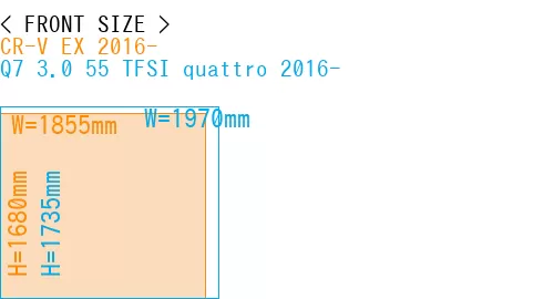 #CR-V EX 2016- + Q7 3.0 55 TFSI quattro 2016-